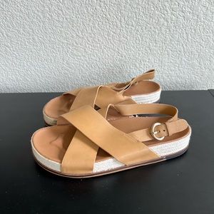 Anthropologie slingback sandals